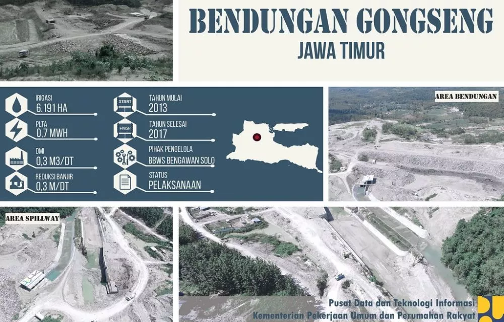 Proyek Waduk Gonseng Rp 150 M, Kejaksaan Awasi PT HK