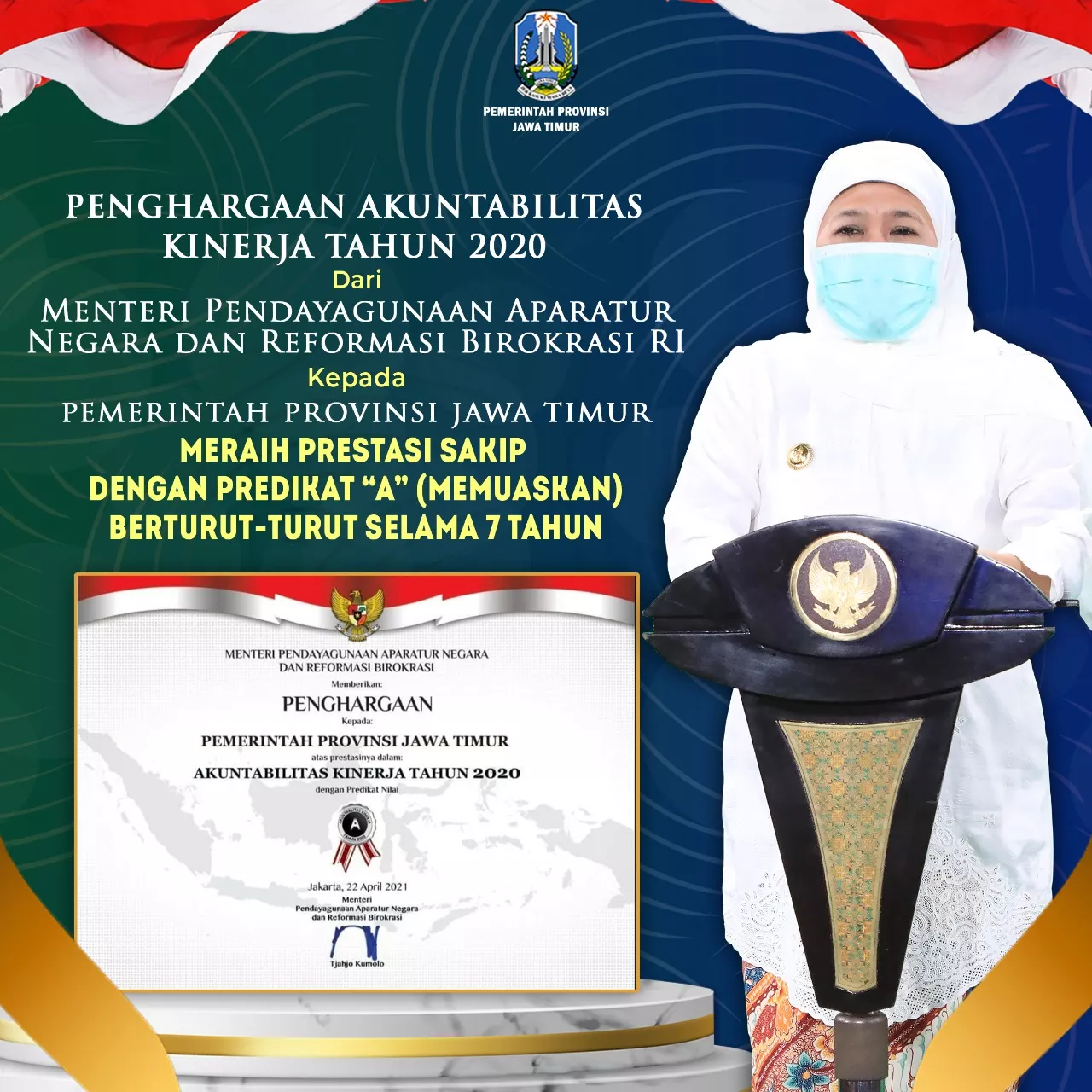 Pemprov Jatim Raih SAKIP Predikat A Selama Tujuh Tahun Berturut-Turut