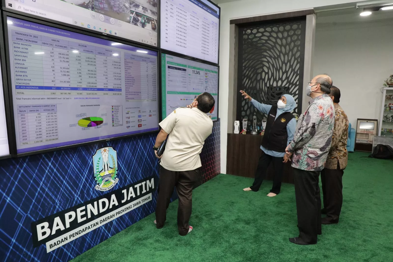 Capaian PAD Jawa Timur Terpantau Progresif