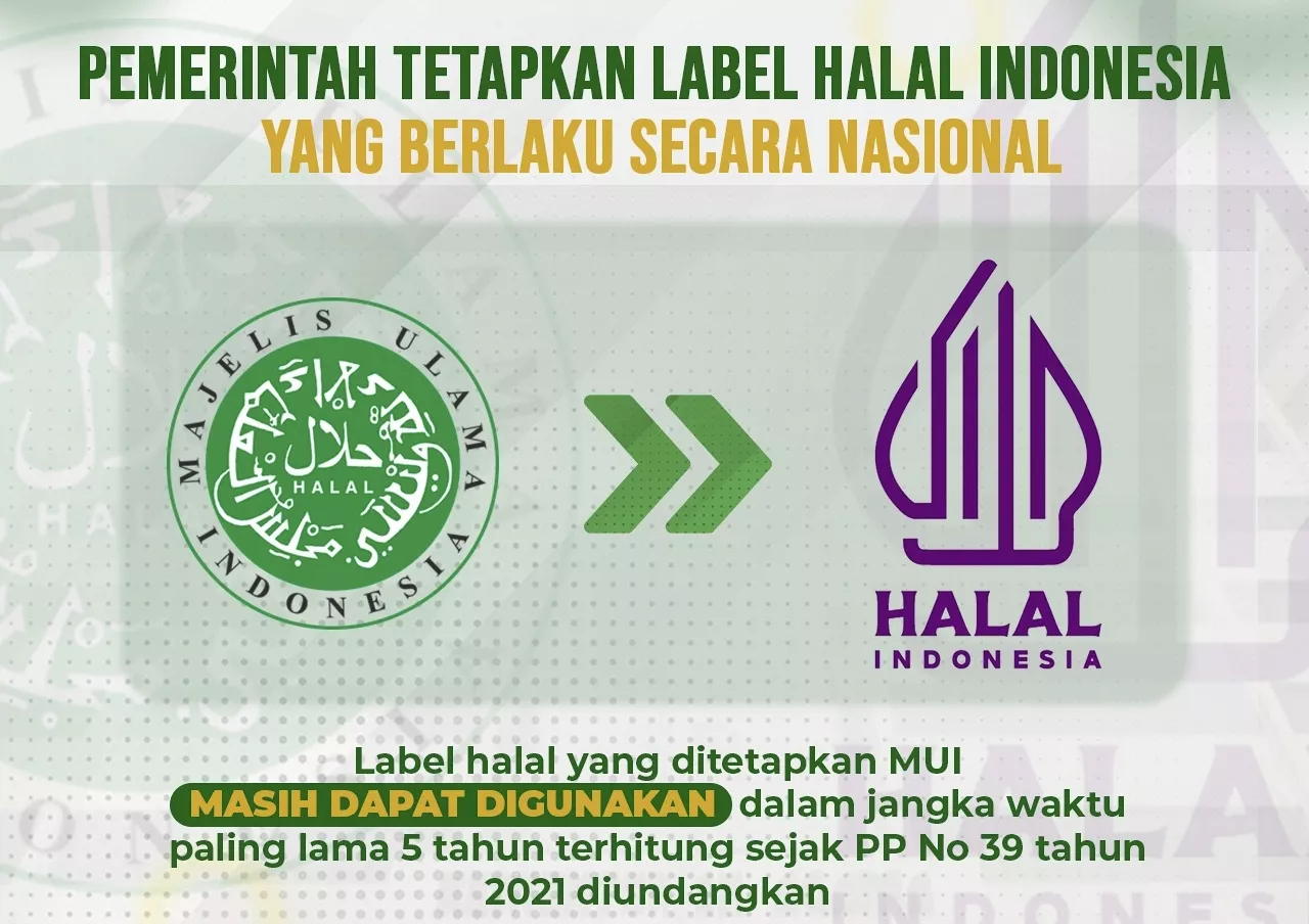 Berlaku Nasional, Begini Tahap Penggunaan Label Halal Indonesia