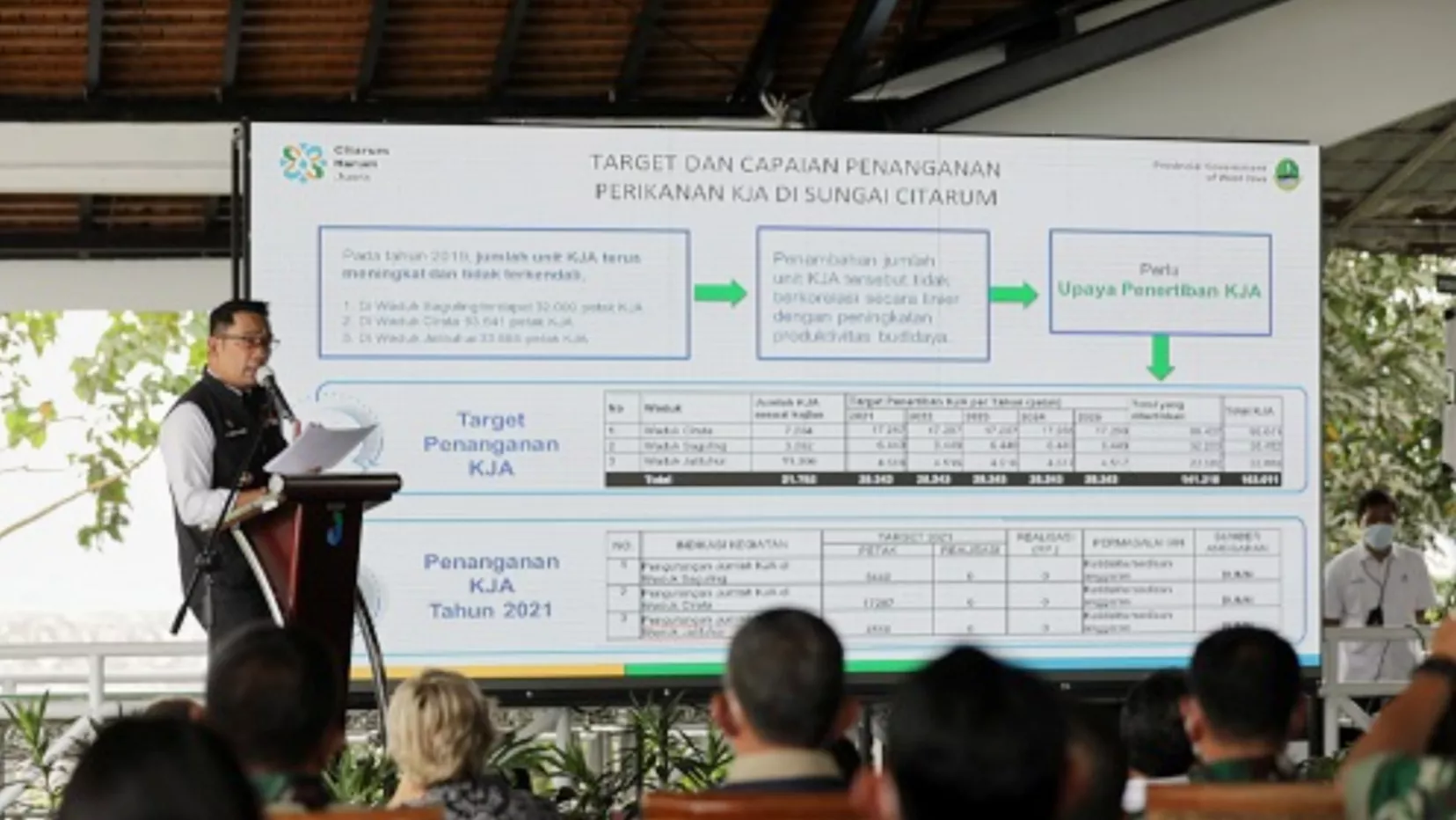 Ridwan Kamil: Pengelolaan Sampah Capai 2.800 Ton Per Hari