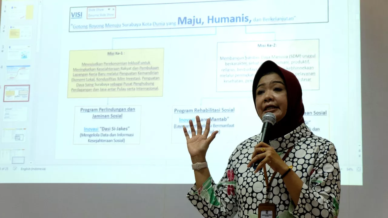 Dinsos Kota Surabaya Paparkan Indikator Kinerja Operasional