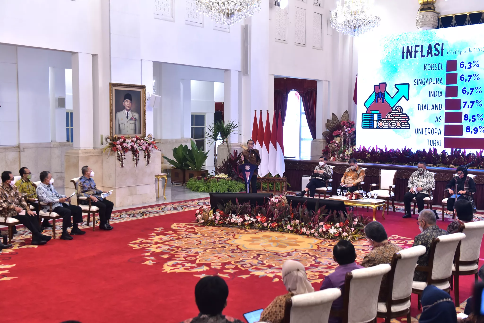 Presiden Minta Pusat dan Daerah Kerja Sama Kendalikan Inflasi