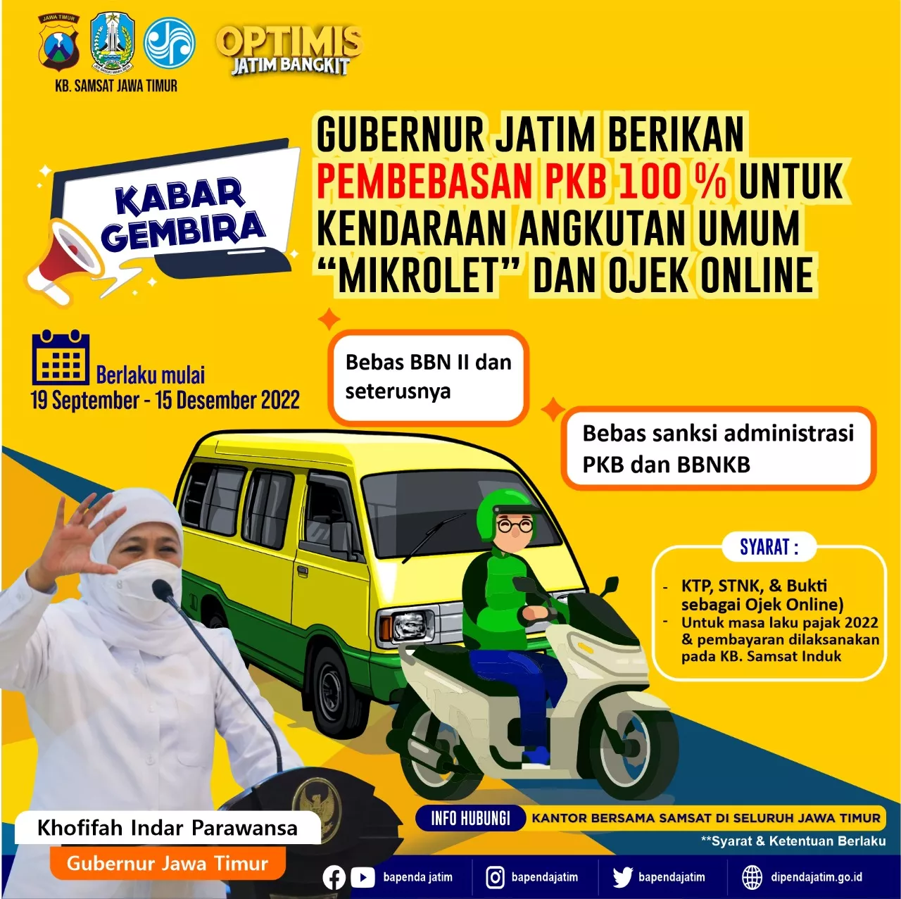 Gubernur Khofifah Bebaskan Pajak Mikrolet & Ojek Online