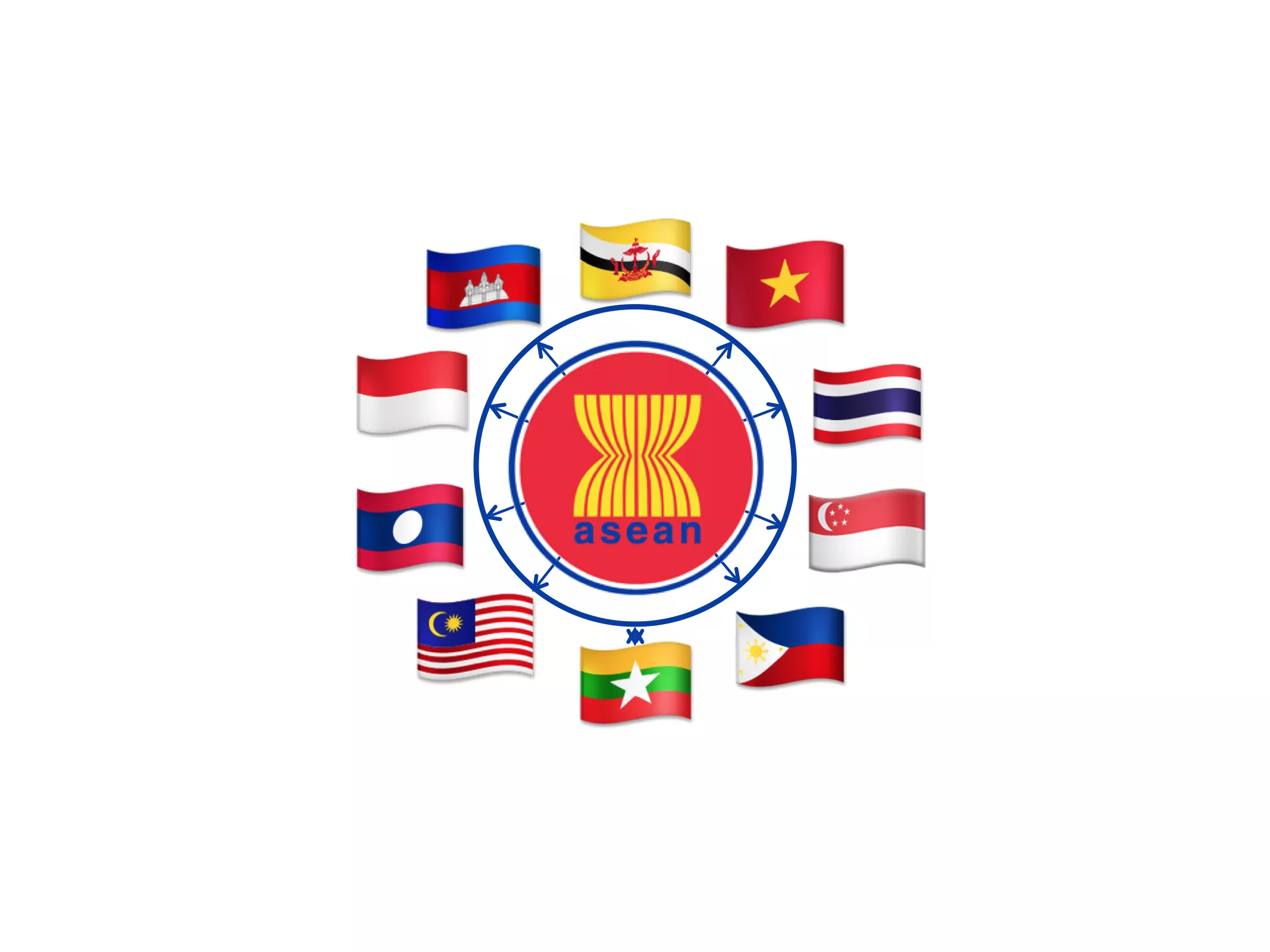 Presiden Jokowi Tegaskan ASEAN Penting dan Relevan bagi Kawasan dan Dunia