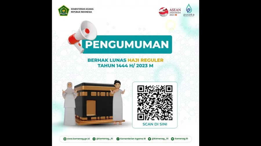 Kemenag Rilis Nama Jemaah Berhak Lunasi Biaya Haji 2023, Ini Daftarnya