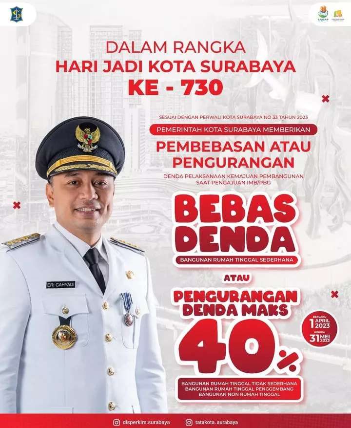 Pemkot Surabaya Berikan Insentif Pembebasan atau Pengurangan Denda Pelaksanaan Kemajuan Pembangunan