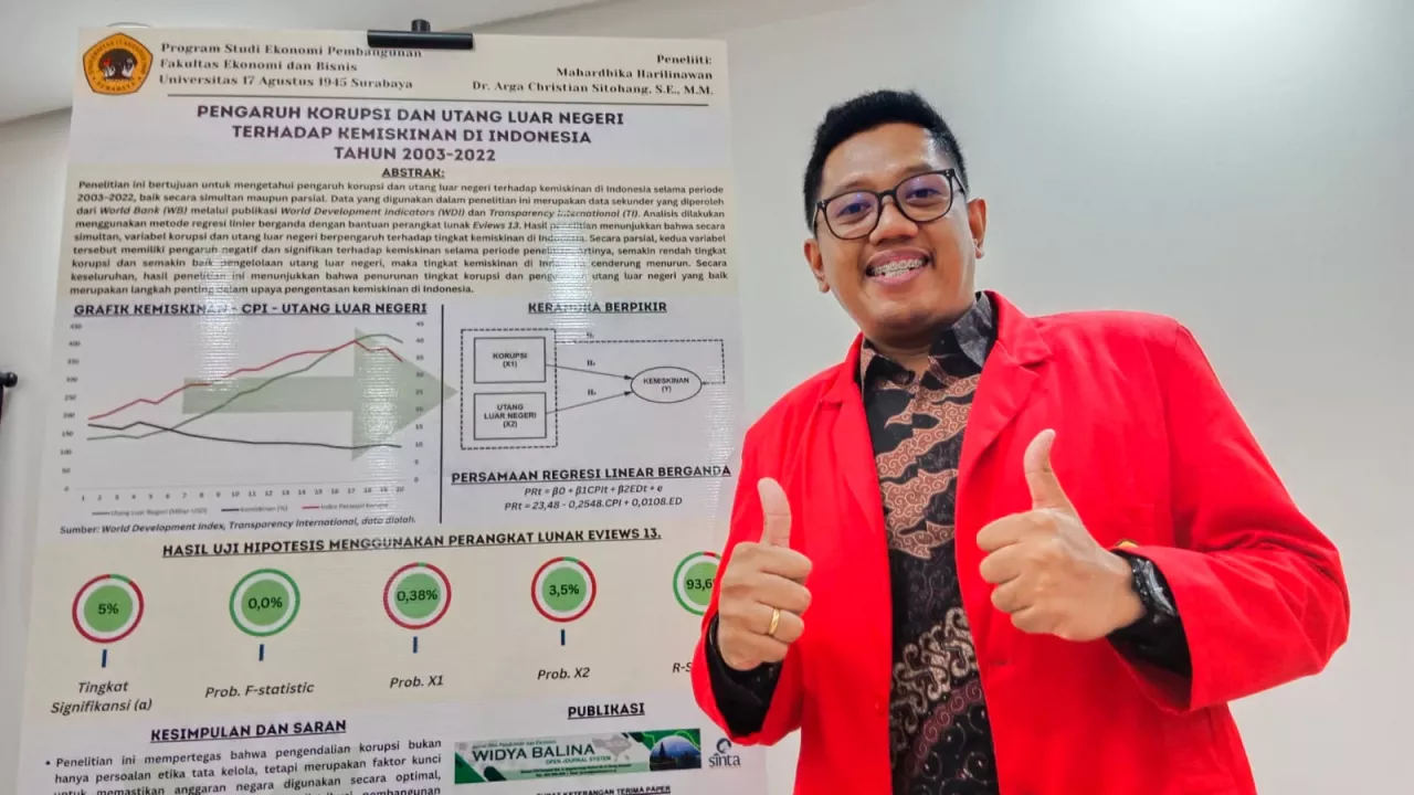 Di Balik Angka Kemiskinan: Penelitian Mahasiswa Untag Ungkap Peran Korupsi dan Utang