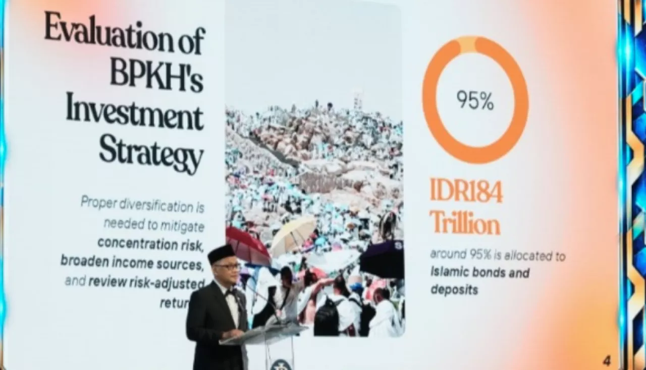 Menhaj Soroti Investasi Dana Haji Rp184 Triliun, Minta Nilai Manfaat Dioptimalkan